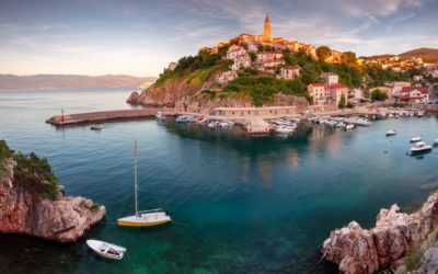 Getting To Know The Island Of KRK